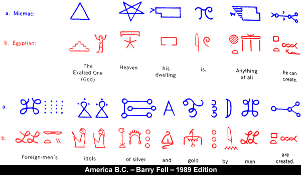 geroglifici egizi e micmac